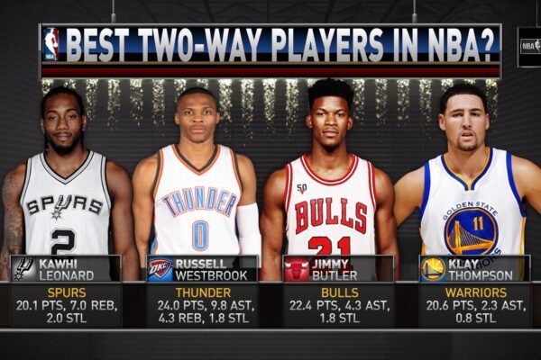 Best Two Way Players in the Nba