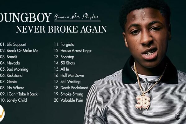 Most Popular Nba Youngboy Songs
