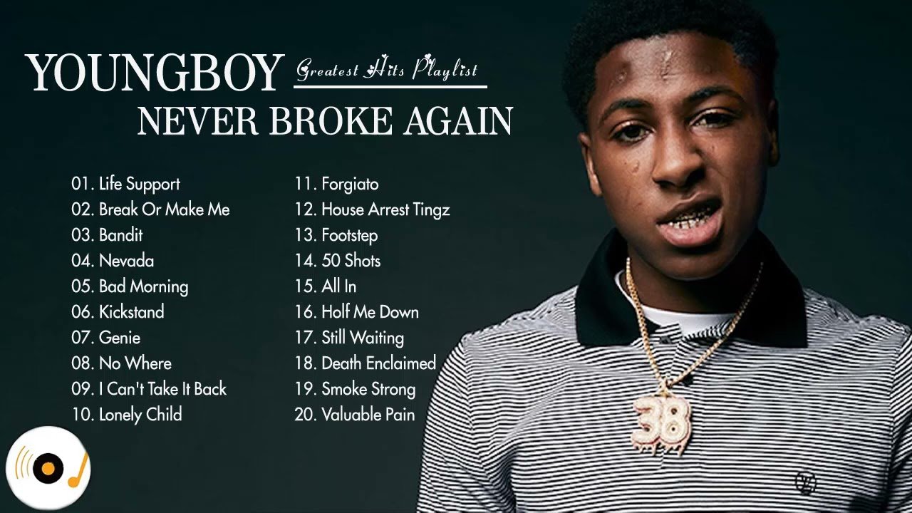 Most Popular Nba Youngboy Songs