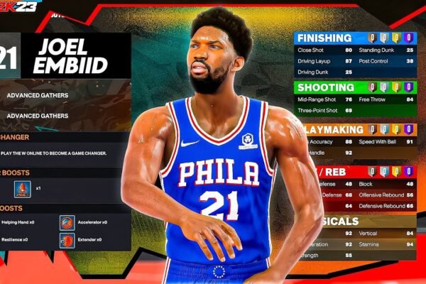 Nba 2K23 Best Center Build