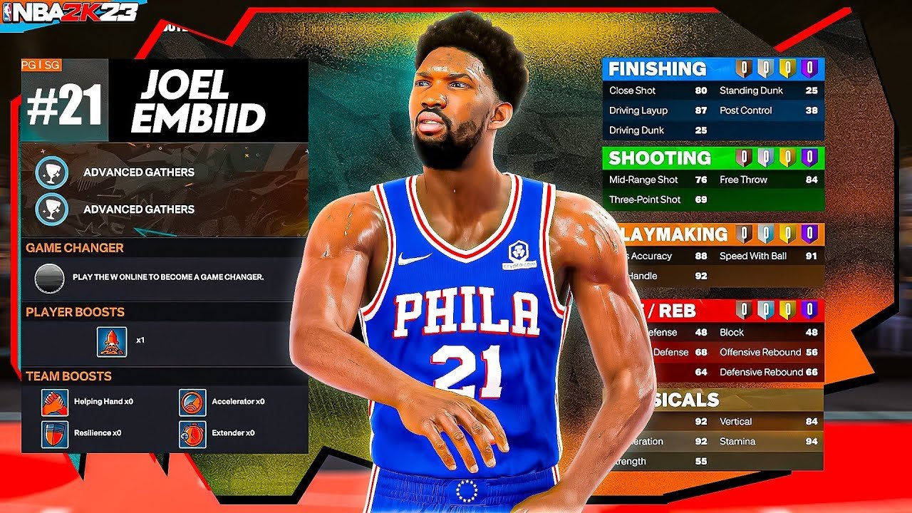 Nba 2K23 Best Center Build