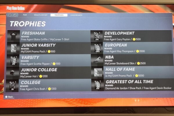 Nba 2K23 Play Now Online Rewards