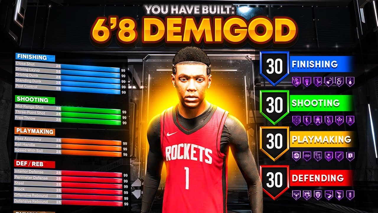 Nba 2K23 Point Guard Build