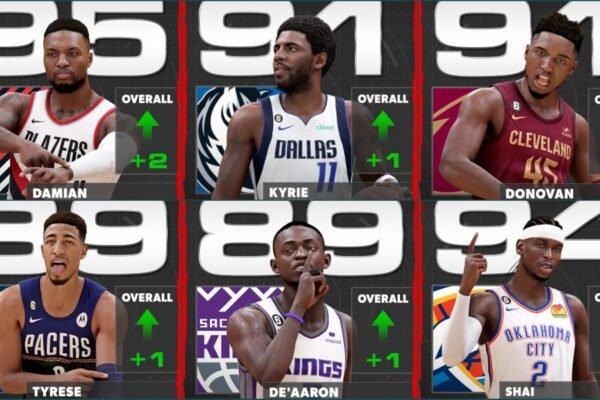 Nba 2K23 Roster Update Ps5