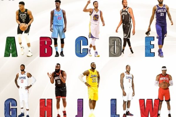 Nba Players First Names That Start With I