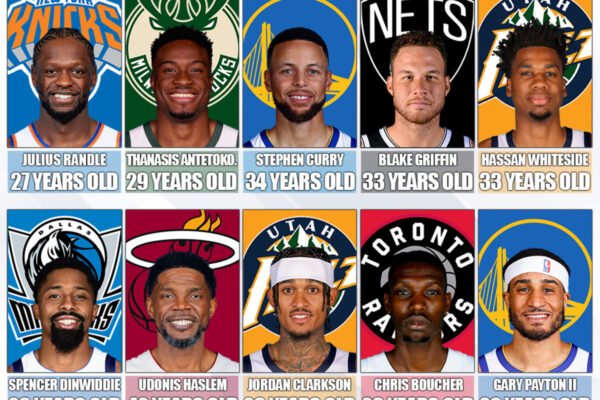 Nba Players That are 34 Years Old