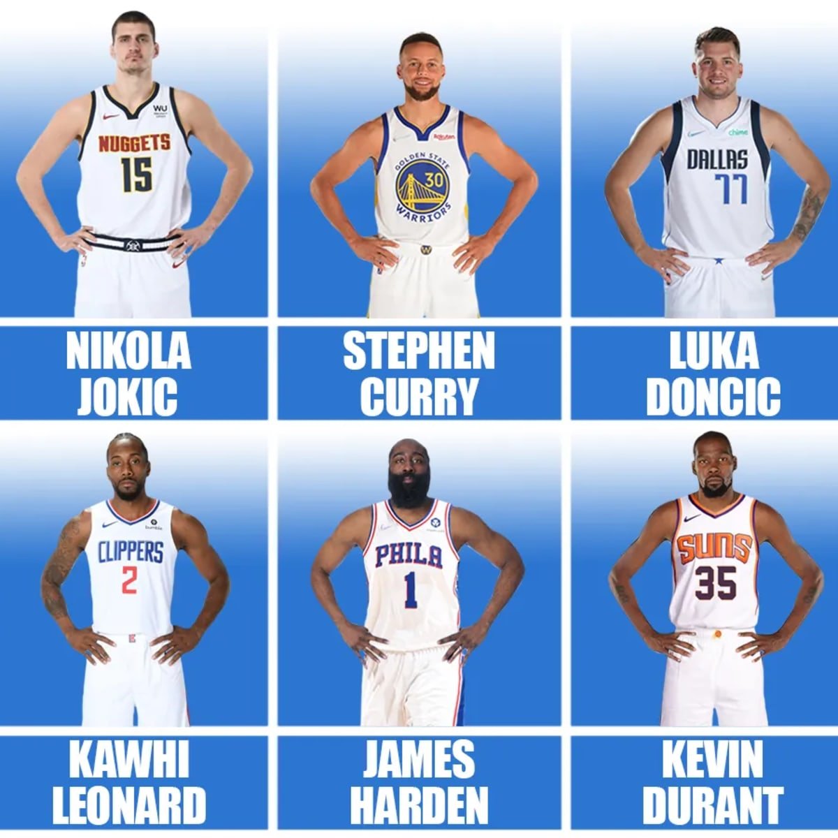 Smartest Players in the Nba